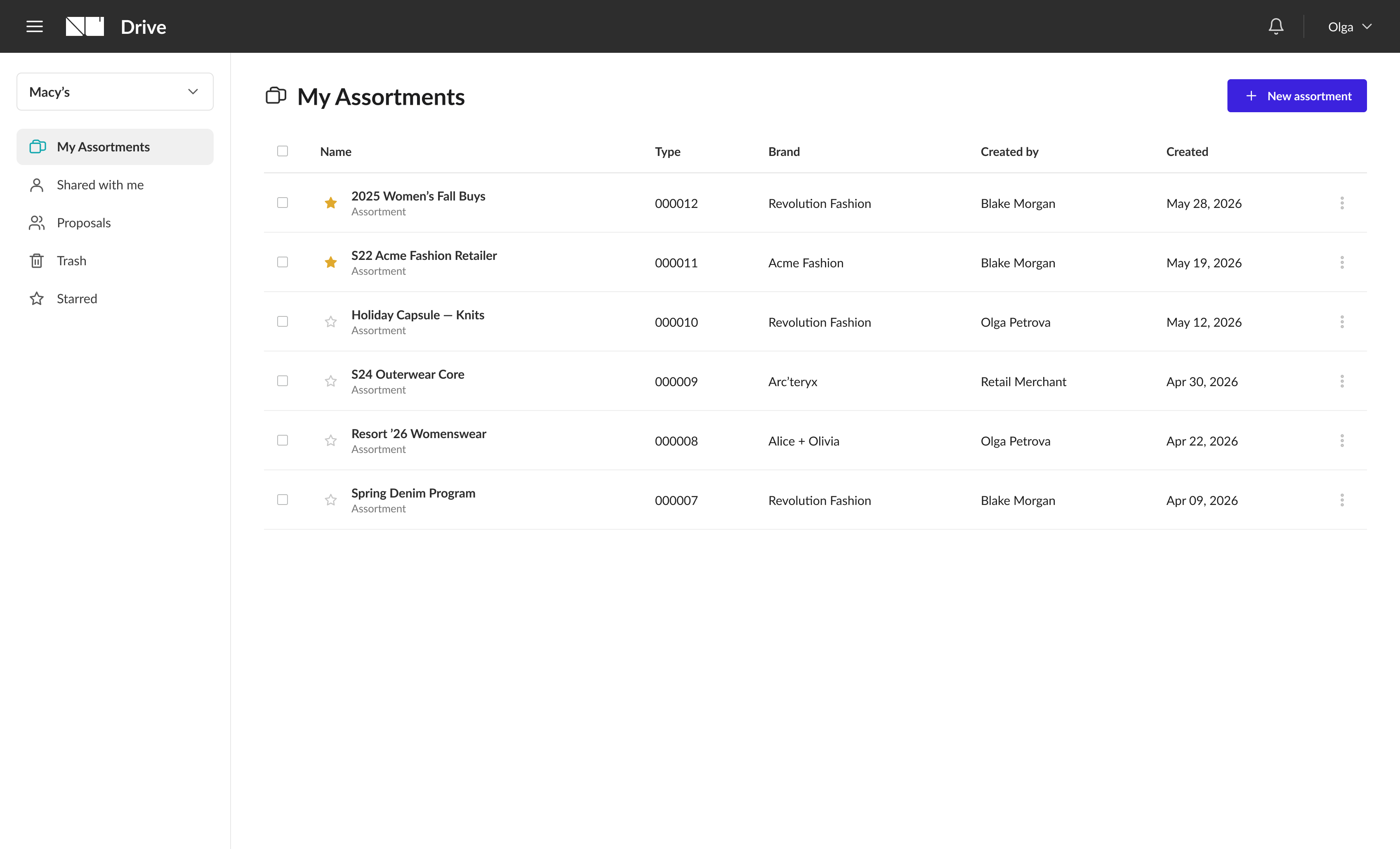 My Assortments list in NuORDER Drive