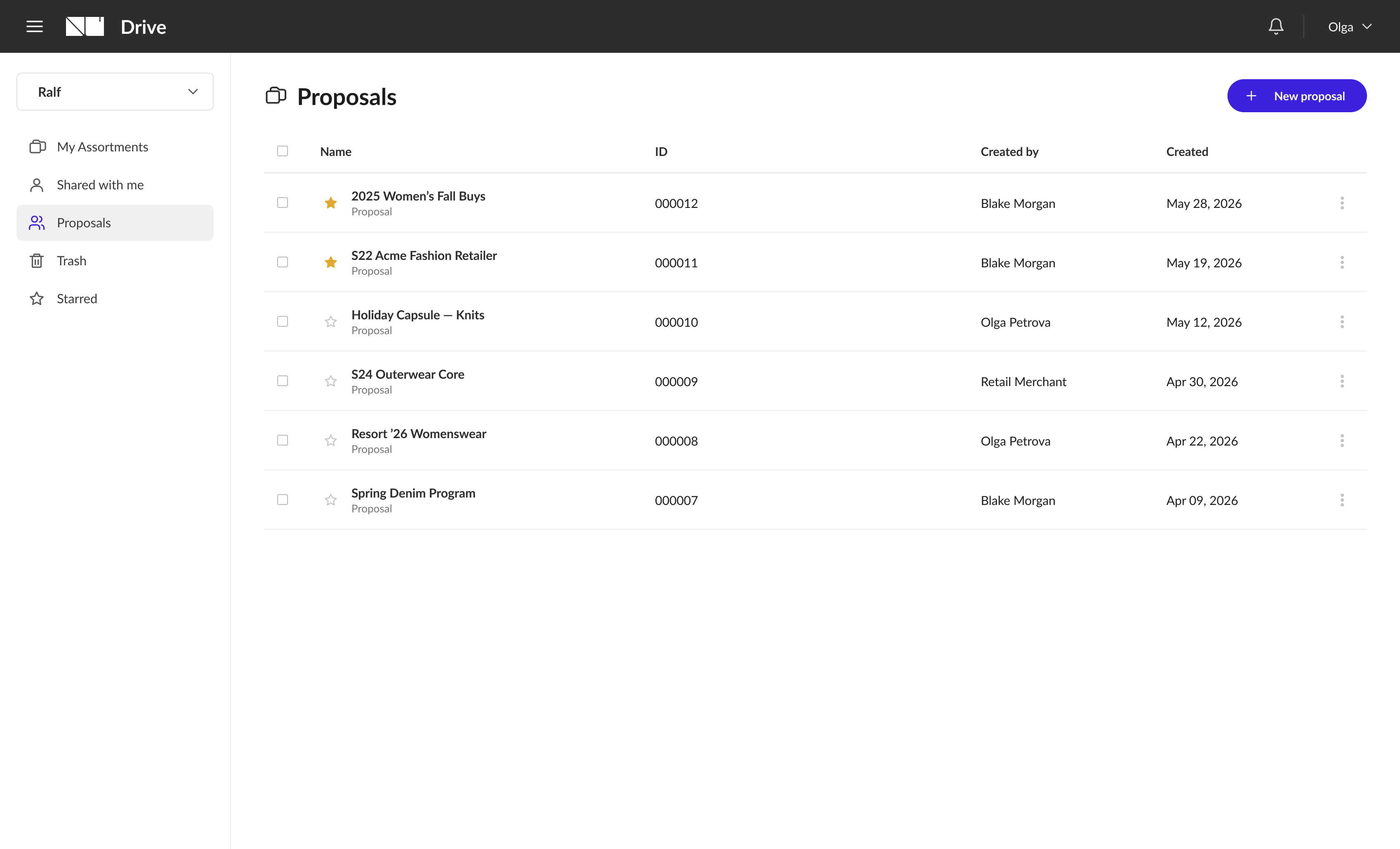 NuORDER Assortments Proposals list showing saved seasonal proposals with name, ID, creator, and created date, and a New proposal button
