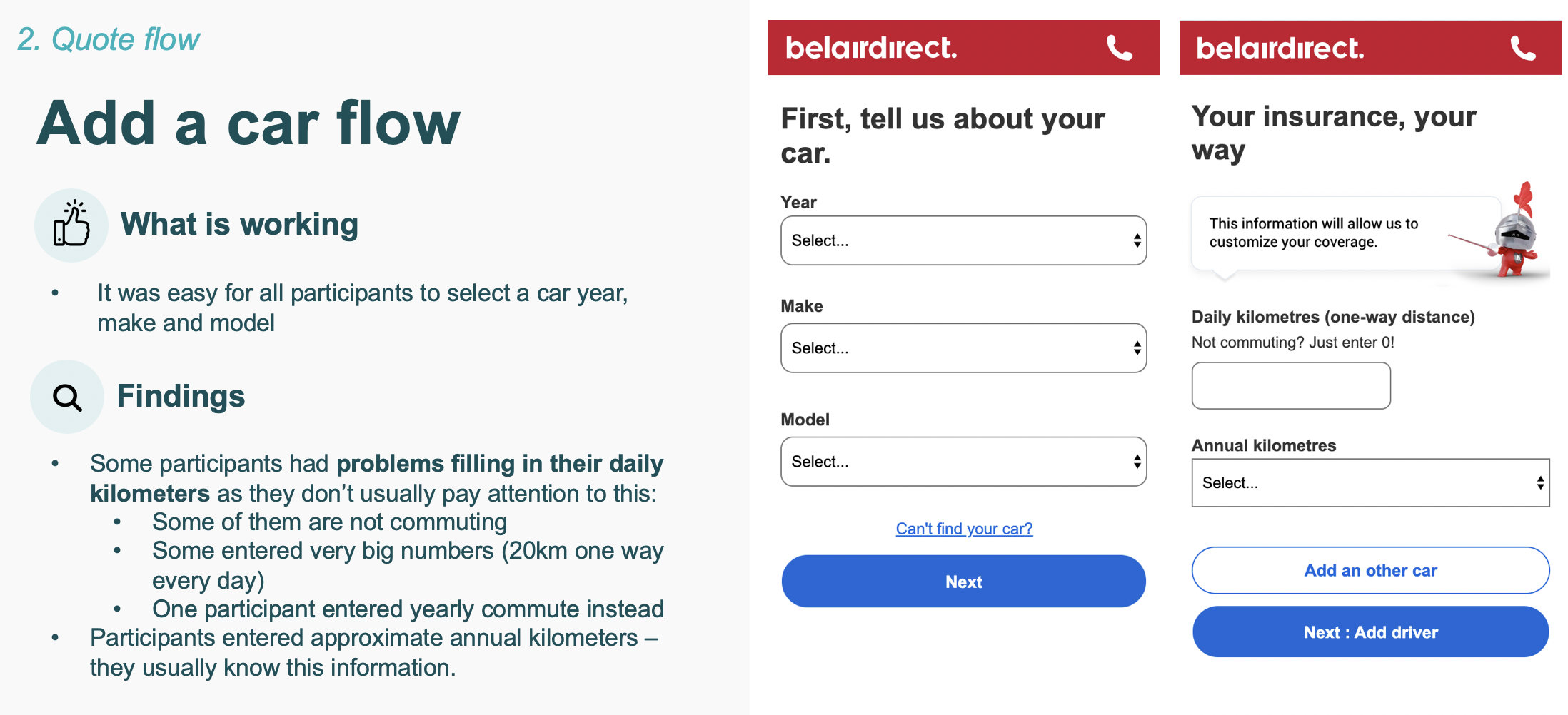 Findings slide for the add-a-car flow: what is working and key findings, next to two belairdirect mobile screens