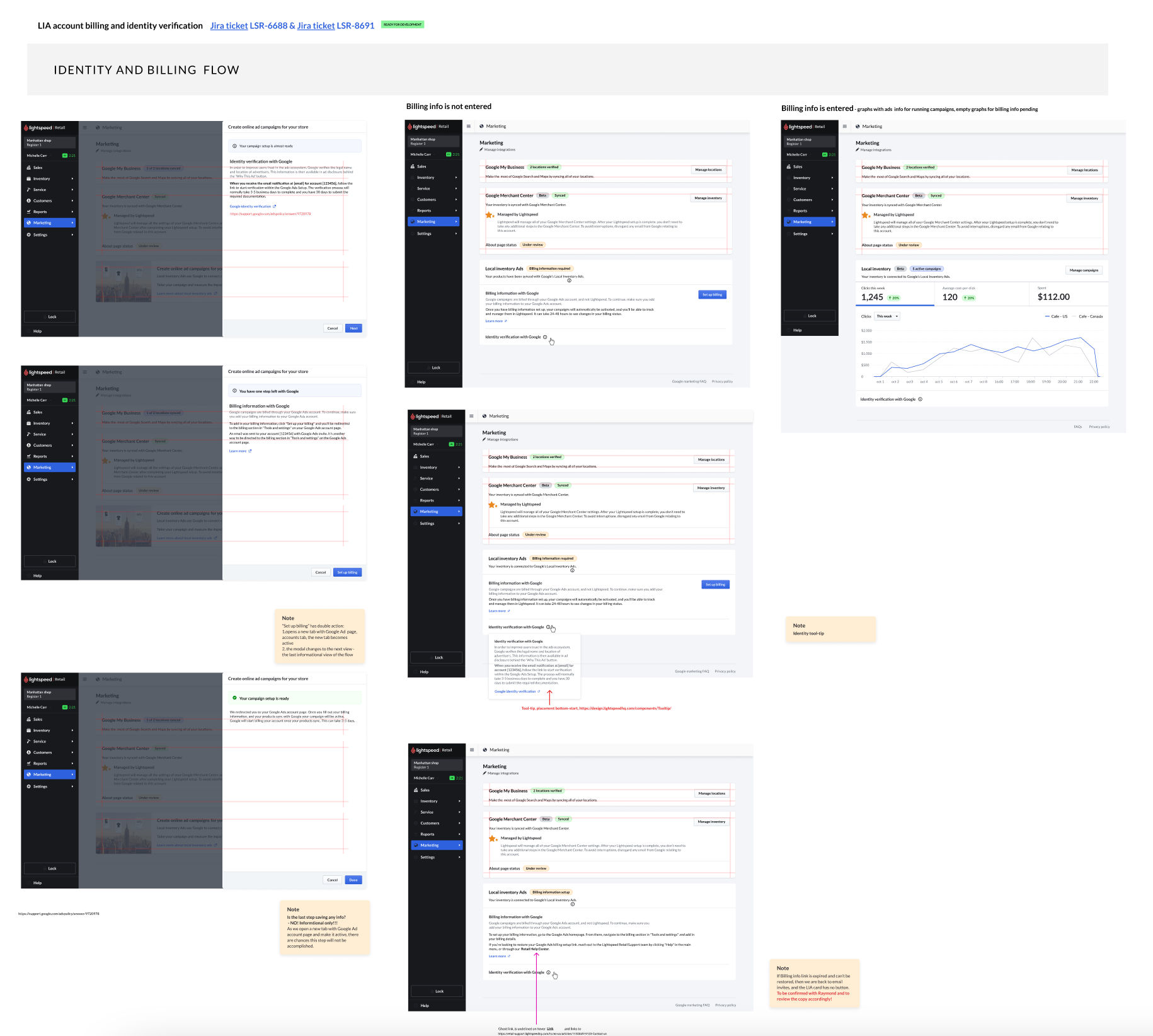 Identity and billing verification flow map