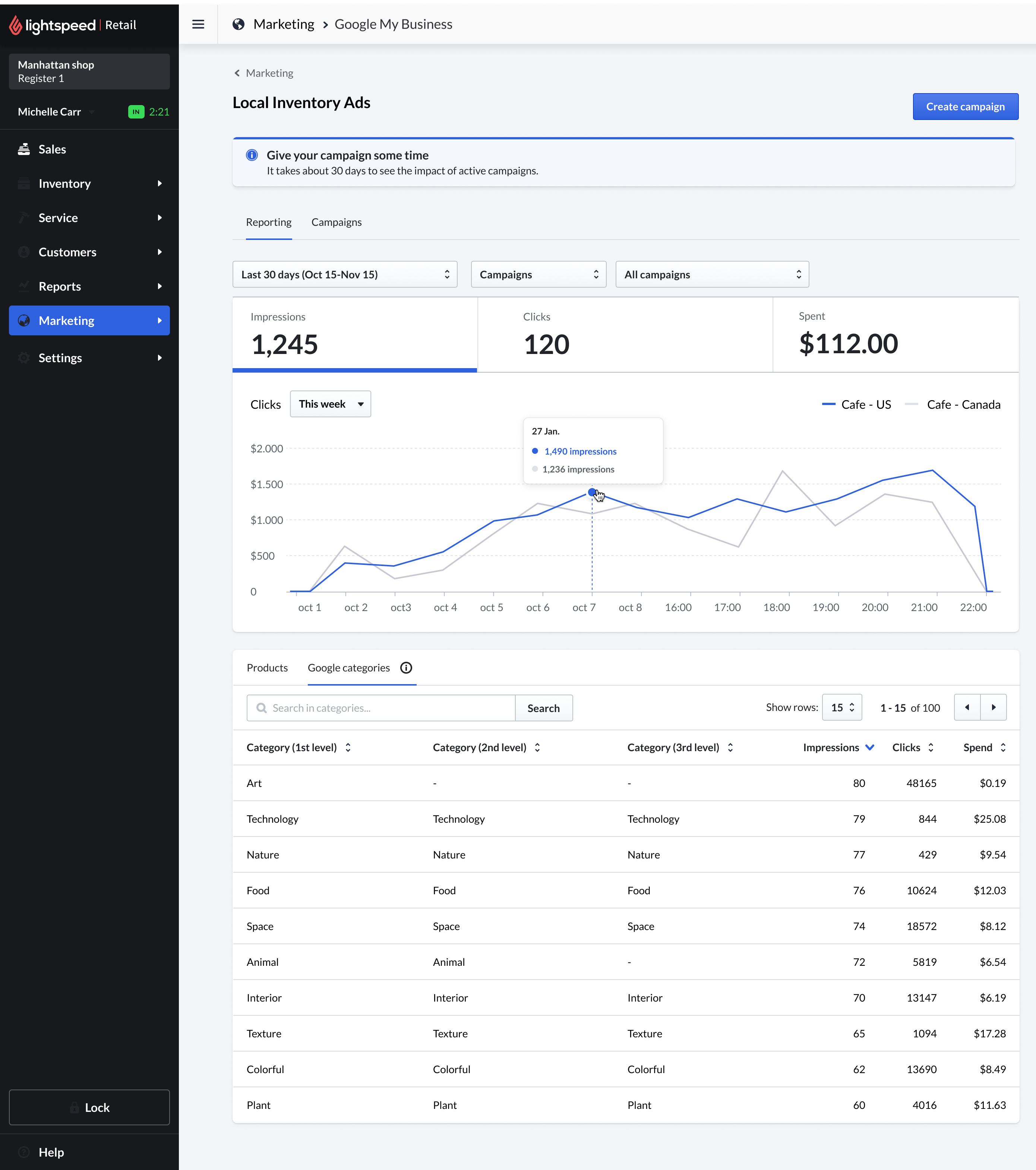 Local Inventory Ads reporting dashboard